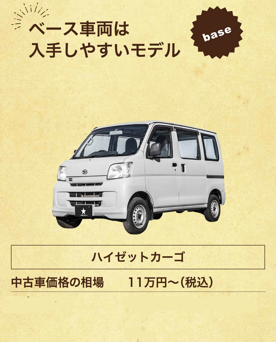 JET☆GOGOcargo | 大阪市羽曳野市 国産外車のカスタム板金塗装修理｜GARAGE ILL ガレージイル